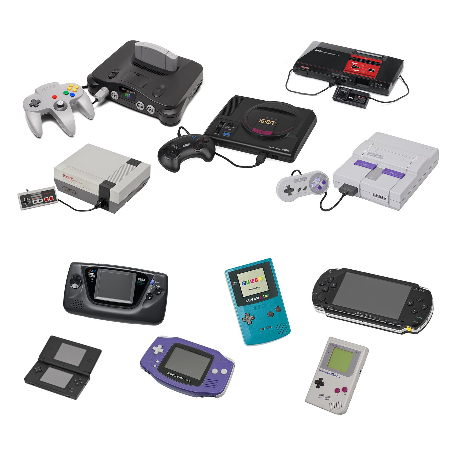 Imagem ilustrativa de emuladores